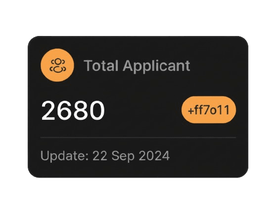 Total Applicant